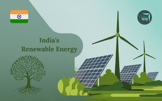 India's Renewable Energy